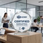 ISO 22301 Certification
